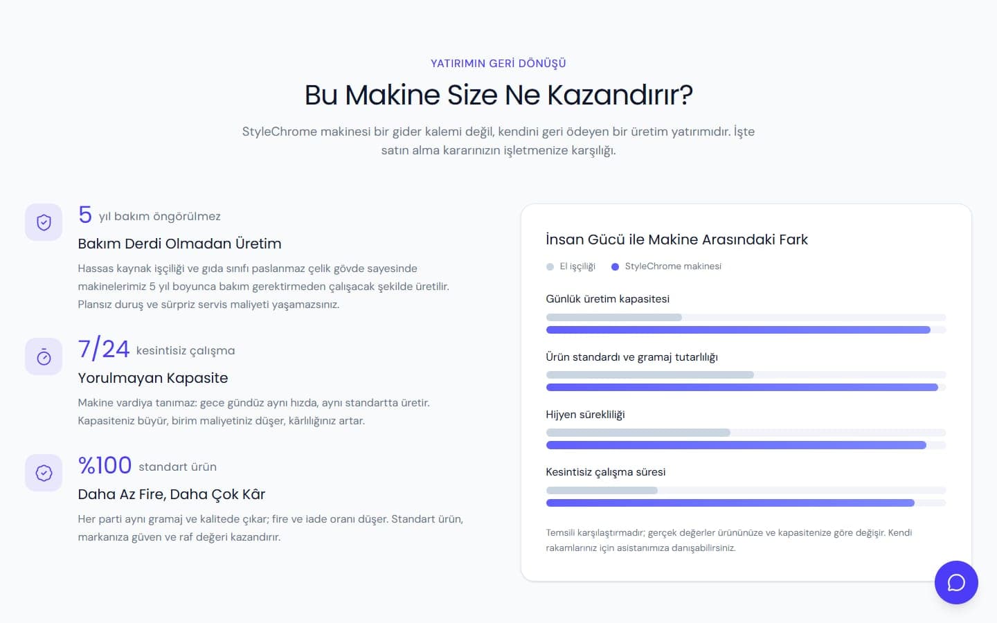 Elle üretimle makine arasındaki fark yan yana gösteriliyor.