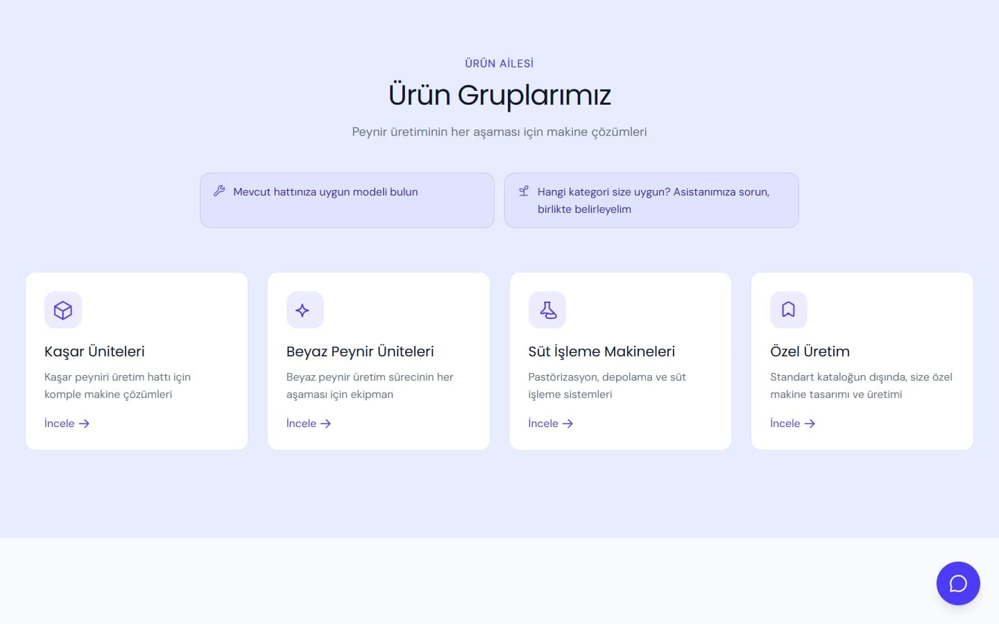 Ürün grupları: kaşar, beyaz peynir, süt işleme, özel üretim.