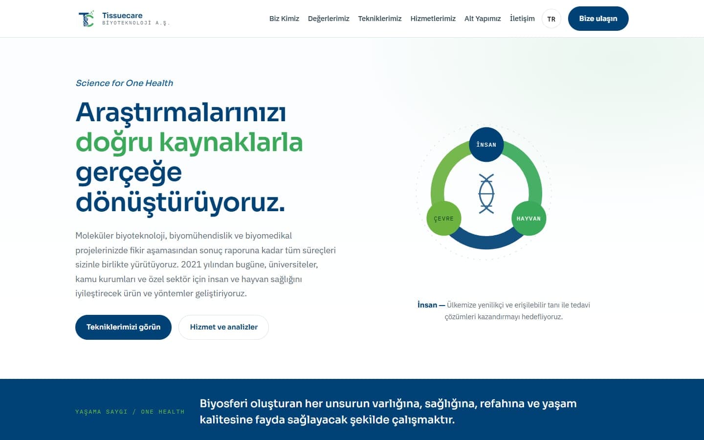 Tissuecare Biyoteknoloji