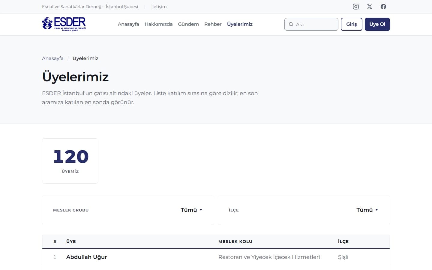 Üye listesi meslek grubuna ve ilçeye göre süzülüyor.